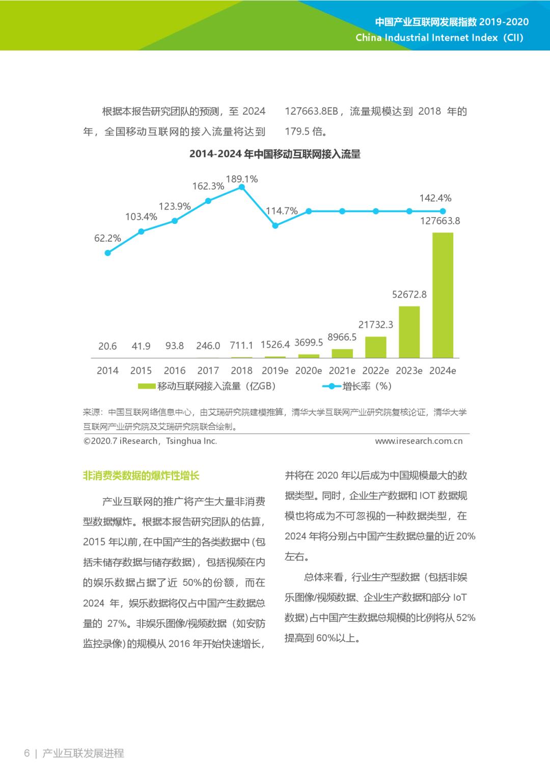 互联网大数据丨2019-2020年中国产业互联网指数报告