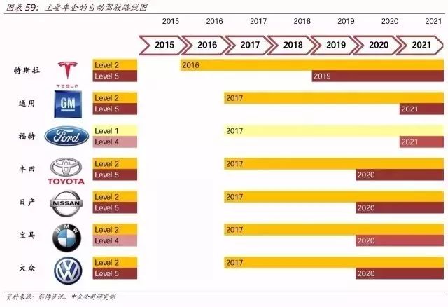 顶级报告:人工智能时代，10 年之后我们还能干什么？（收藏）