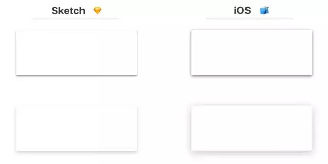 为什么你的 APP 在 Sketch 上看起来更好: 探索 Sketch 和 iOS 的渲染差异
