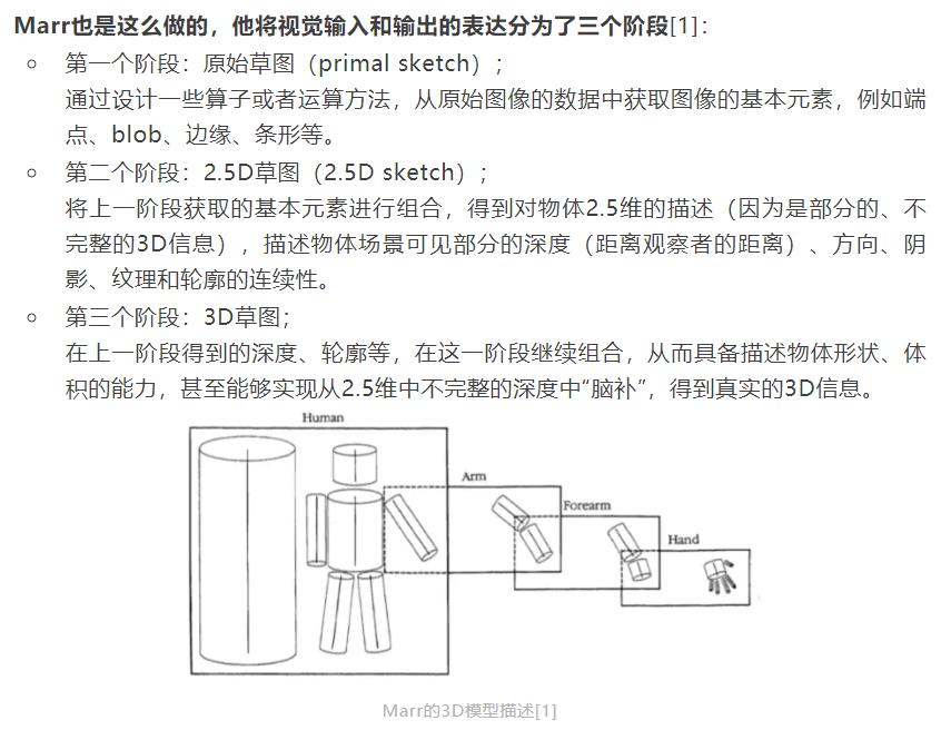 神经网络的深度 vs 宽度