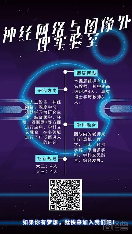 实验室篇 | 神经网络与图像处理实验室。