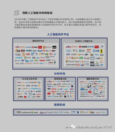 IDC：中国人工智能应用状况