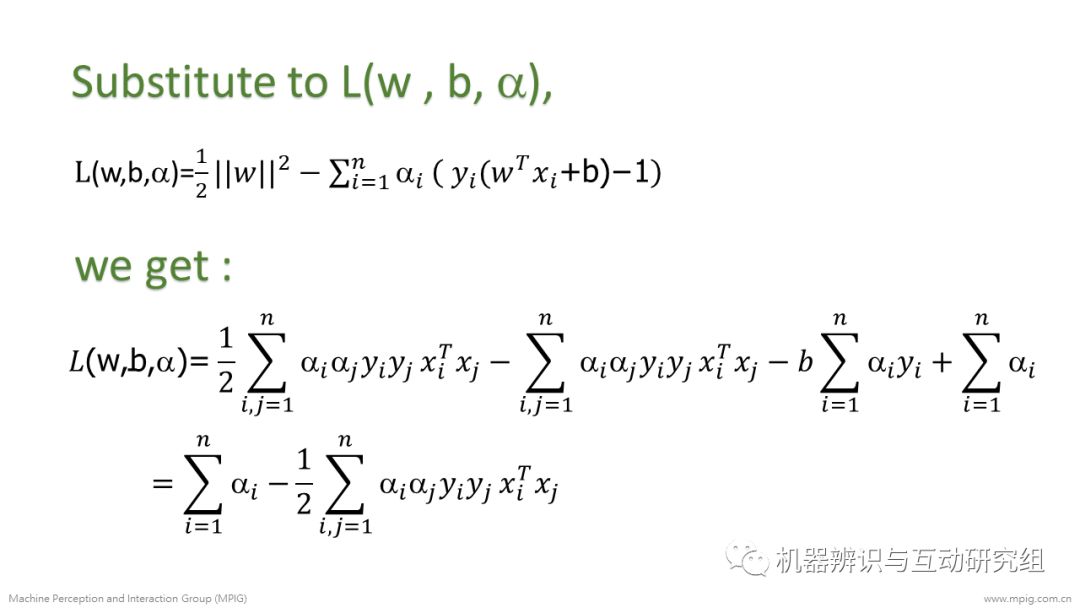 鏈哄櫒瀛︿範瀹炴垬(8)锛氭敮鎸佸悜閲忔満(涓?