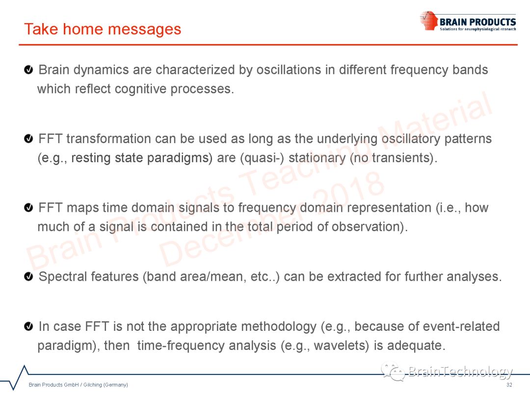 Spectral Analysis using FFT in Analyzer 2