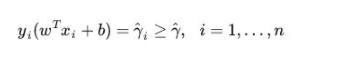 关于支持向量机（SVM）的原理，你了解多少？（万字长文 速收）