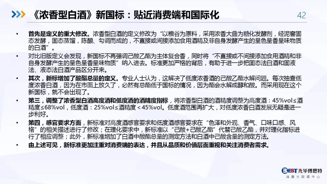 【重磅！】中国白酒行业大数据分析与品牌竞争策略报告