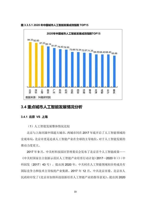 行业研究丨2020年中国城市人工智能发展指数报告