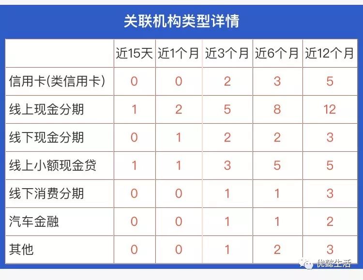 【信千金】大数据查询，信用早知道。