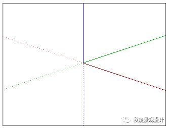 经典sketchup教程，新手福利（二）