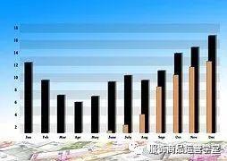 大数据公司如何挖掘数据价值？（附49个案列）