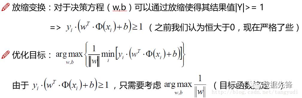 通俗讲解支持向量机