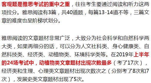 雅思阅读频繁上热搜？2019年上半年雅思阅读考试数据分析！