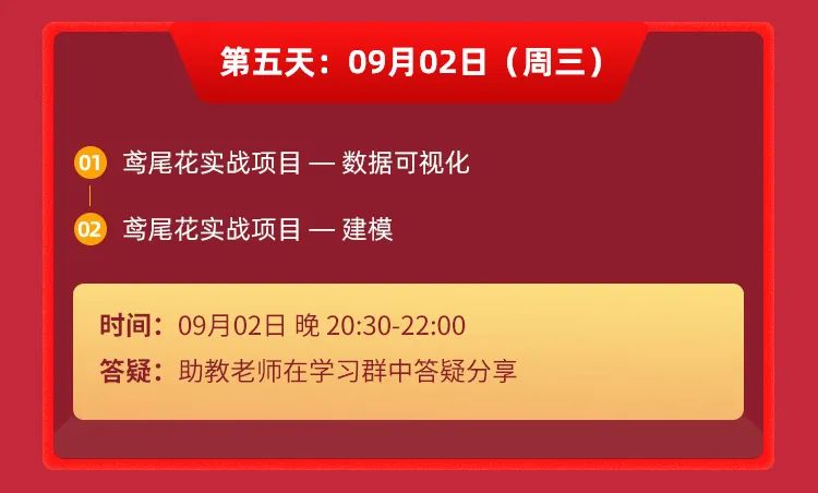 原价399，限时1元！7天人工智能入门训练营：带你从0掌握机器学习算法！