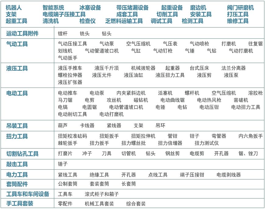 关注 | 年前惊喜第二波！第三届核电运维工具经验反馈和创新研讨会正式上线！