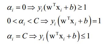 理解支持向量机