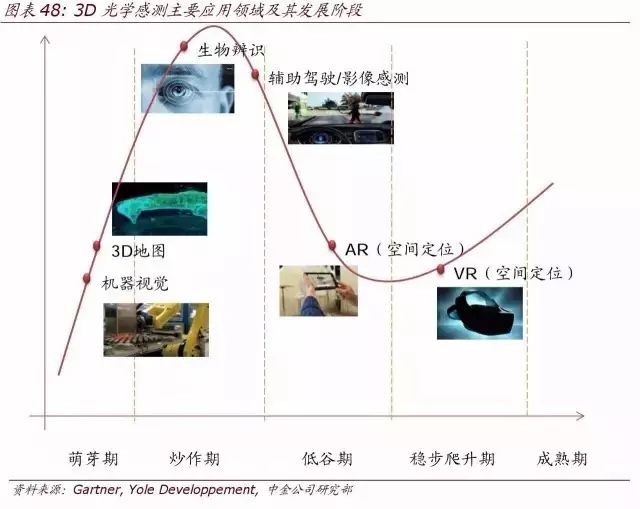 顶级报告:人工智能时代，10 年之后我们还能干什么？（收藏）