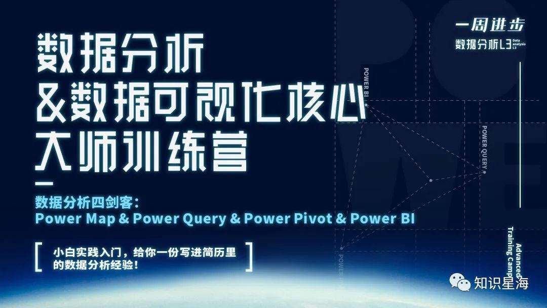 【一周进步】数据分析&数据可视化核心大师训练营（更新中）