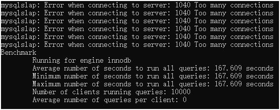 MySQL集群PXC入门及实践