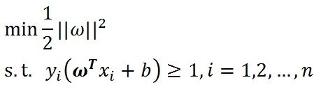 支持向量机原理篇之手撕线性SVM