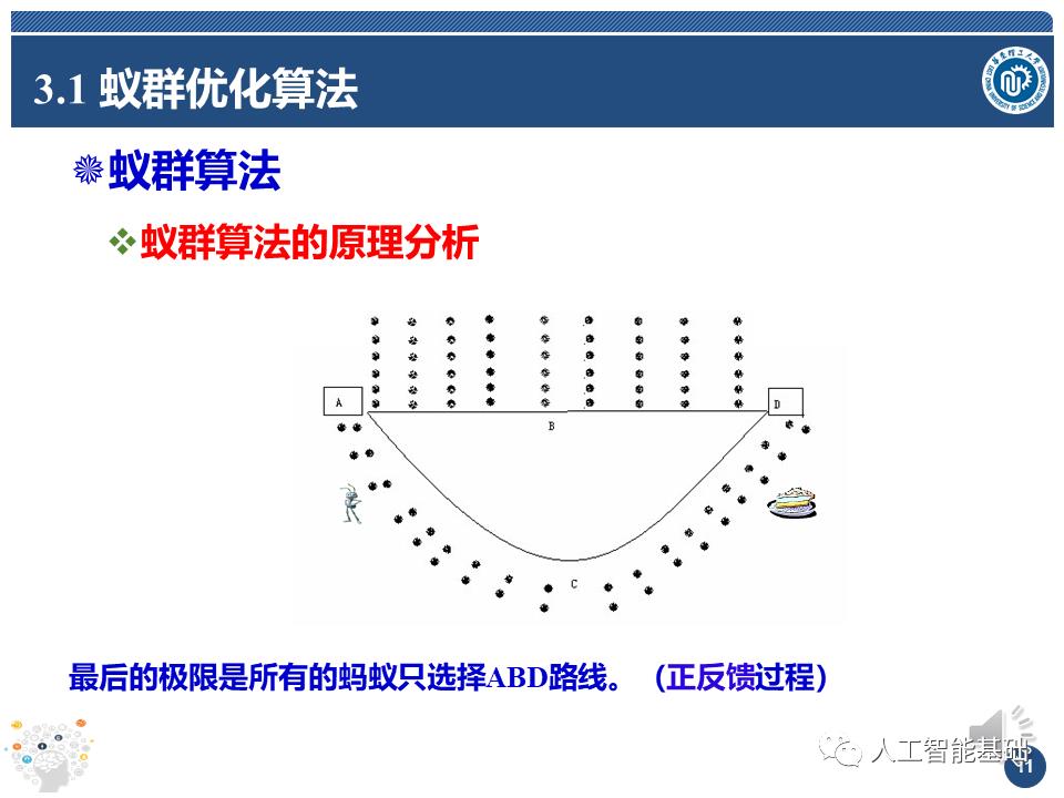 人工智能基础(3)--搜索的高级策略(2)