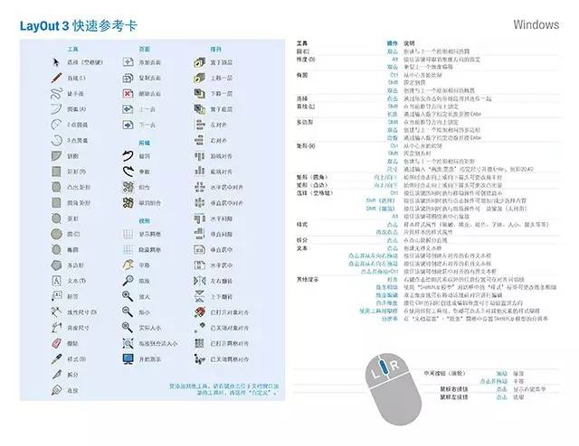 经验总结｜工欲善其事，必先利其器：SketchUp表现技法汇总