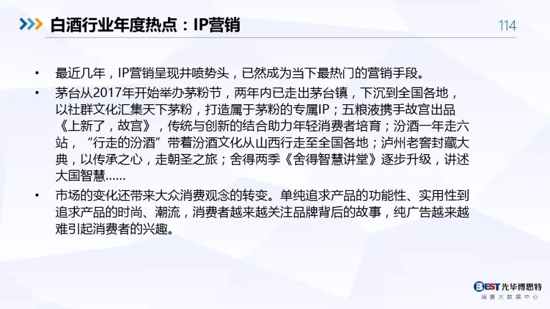 【重磅！】中国白酒行业大数据分析与品牌竞争策略报告