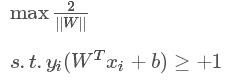 读书笔记（9）│支持向量机(SVM)算法及应用