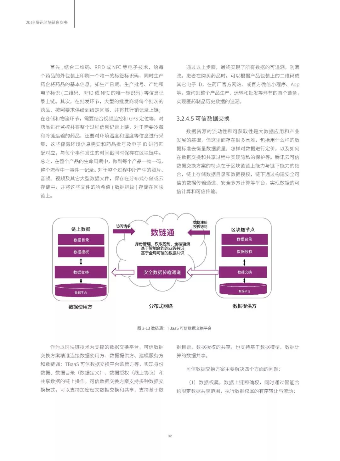 【区块链】2019腾讯区块链白皮书