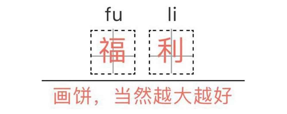 程序员面试必备，HR 的那些黑话大全，太真实了！