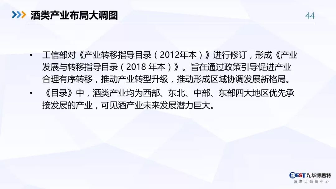 【重磅！】中国白酒行业大数据分析与品牌竞争策略报告