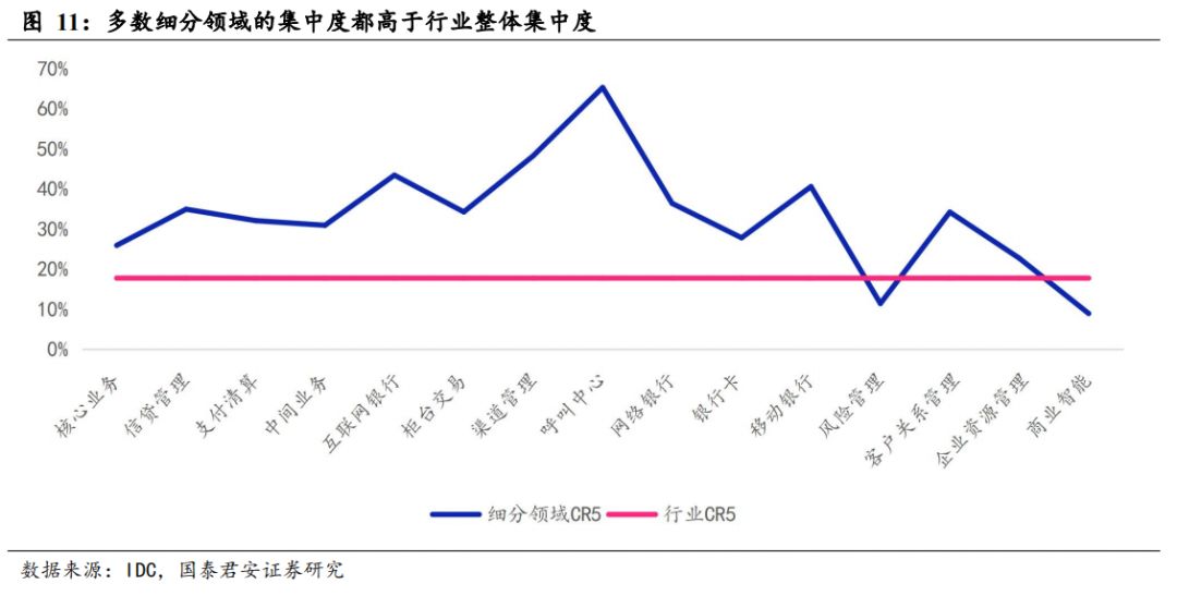 数字货币来了，应该买什么（深度）| 国君计算机