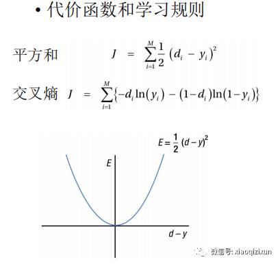 Matlab训练多层神经网络