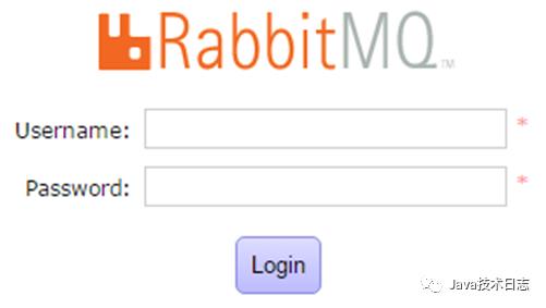 消息队列RabbitMQ入门与5种模式详解