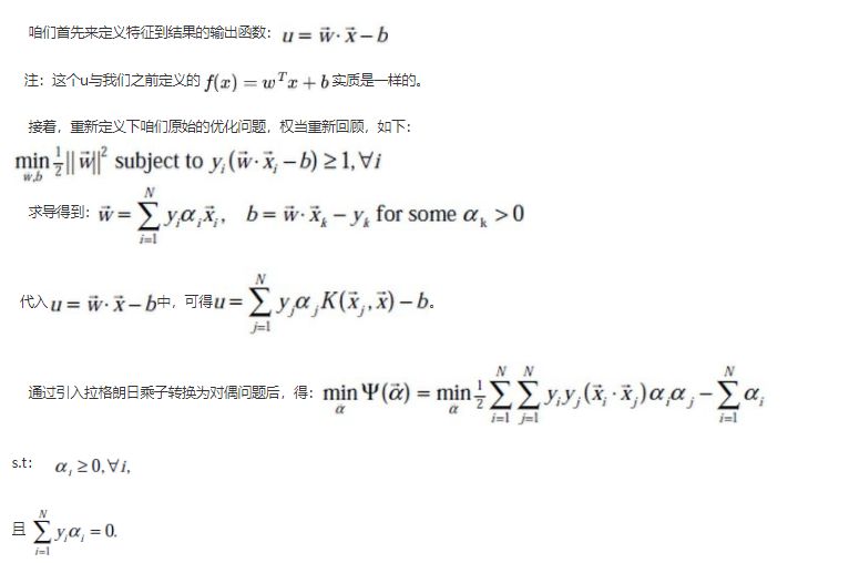 关于支持向量机（SVM）的原理，你了解多少？（万字长文 速收）