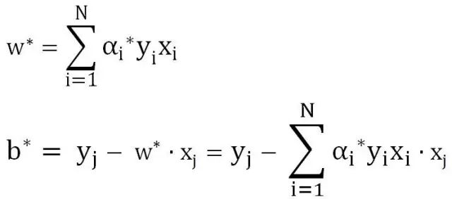 支持向量机算法