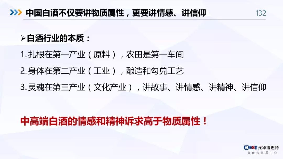 【重磅！】中国白酒行业大数据分析与品牌竞争策略报告