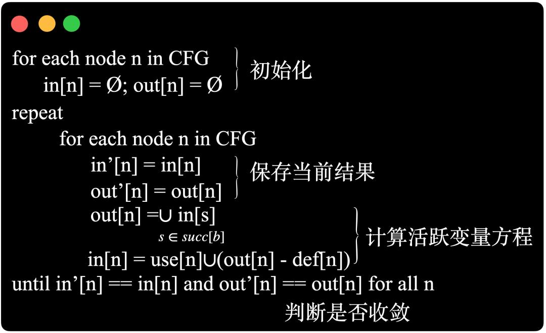 CPU的性能，是这样被编译器压榨的！