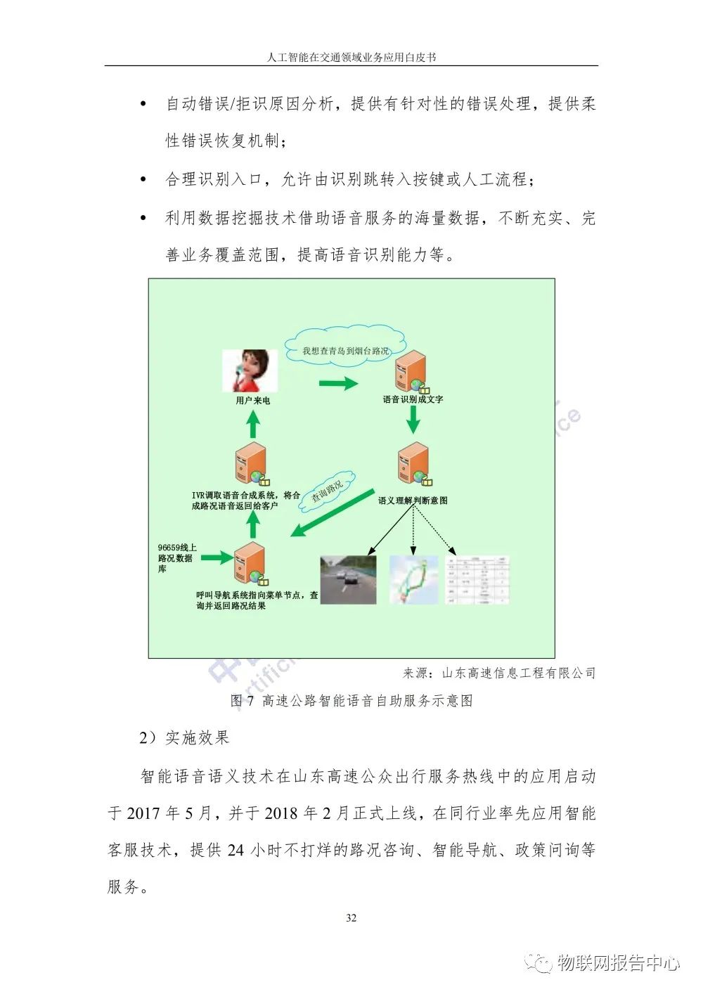 【人工智能在交通领域业务应用白皮书】发布