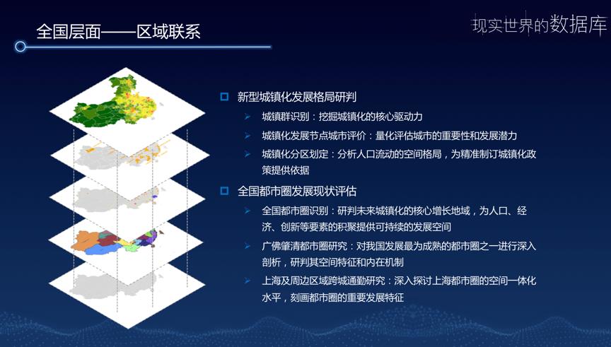 时空大数据助力国土空间规划