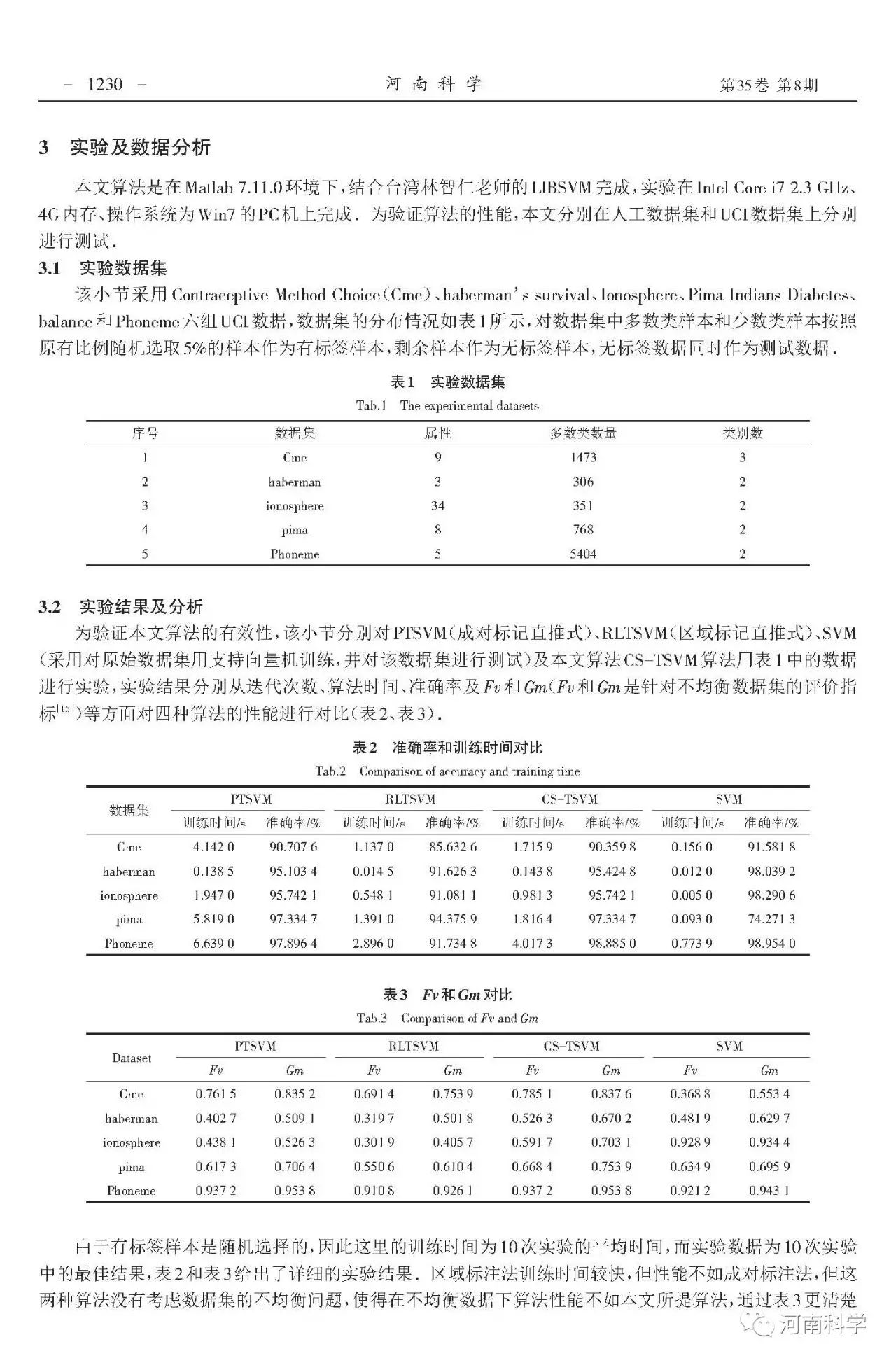 代价敏感的直推式支持向量机算法