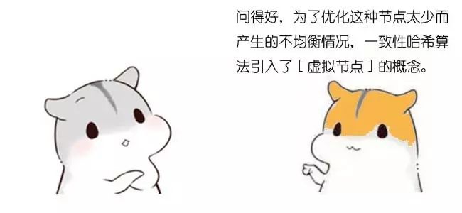 漫画算法：什么是一致性哈希？