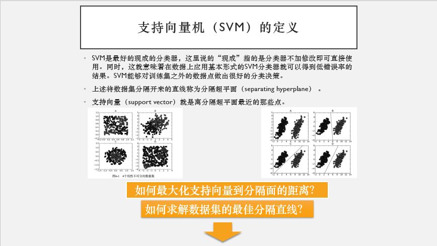 Python之支持向量机（SVM）