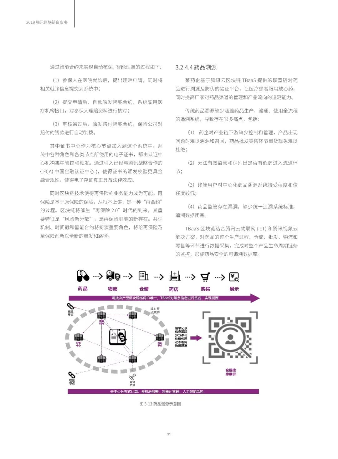 【区块链】2019腾讯区块链白皮书