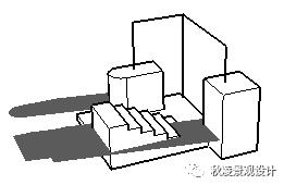 经典sketchup教程，新手福利（二）