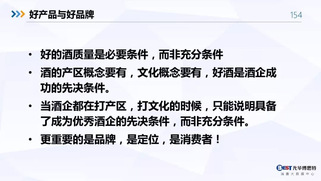 【重磅！】中国白酒行业大数据分析与品牌竞争策略报告