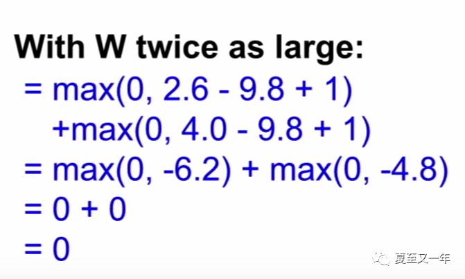 Computer Vision | SVM loss function支持向量机损失函数在线性分类器中的应用