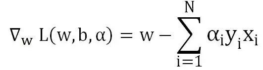 支持向量机（Support Vector Machines）