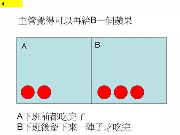 程序员为何一直加班