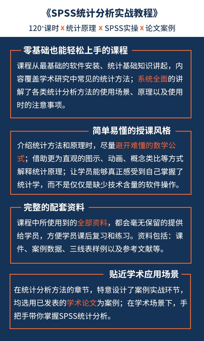 论文数据分析有困难？SPSS统计分析实战教程值得拥有！