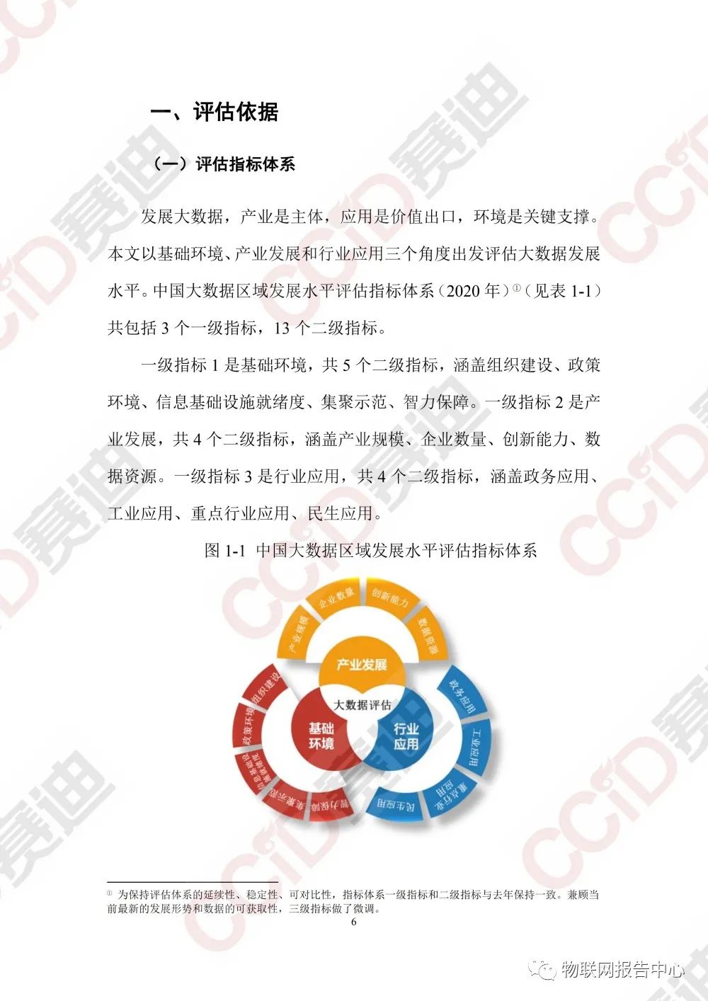 中国大数据区域发展水平评估白皮书（2020年）